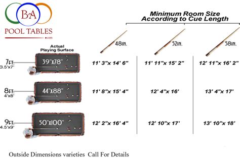 Dimensions of Regulation Pool Table に対する画像結果