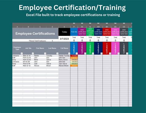 Image result for Employee Training Tracking Form