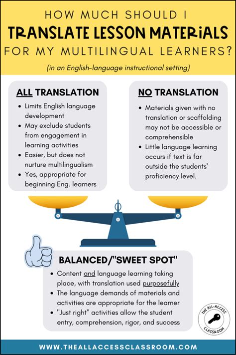 Translator vs Language Learning に対する画像結果