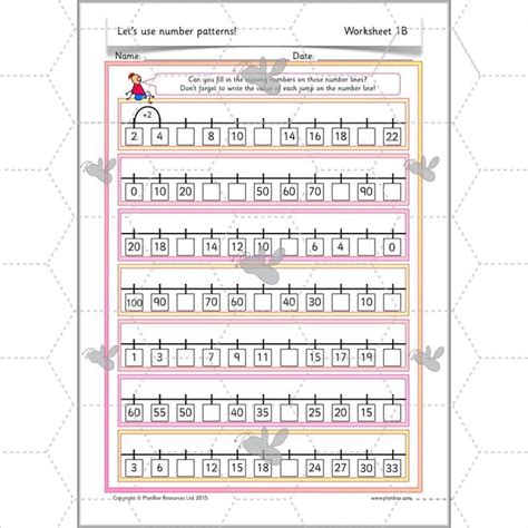 Bildergebnis für Number Patterns Year 2