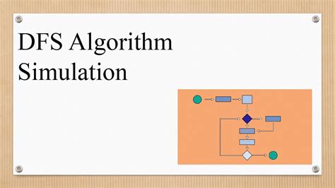 Image result for DFS Algorithm Animation
