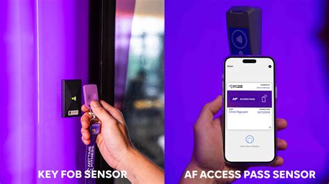 Toradh íomhá ar Access Key Program