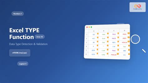 Image result for Excel Text Function Format Number with Comma