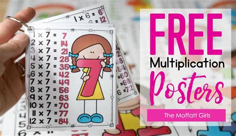 Image result for Multiplication Poster Fun