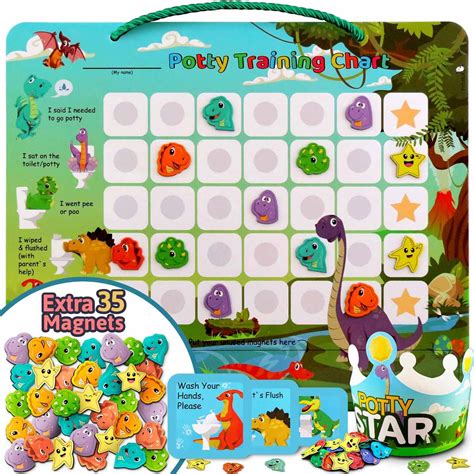 Sticker Training Day എന്നതിനുള്ള ഇമേജ് ഫലം