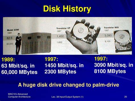 Image result for Processor Technology Disk Operating System