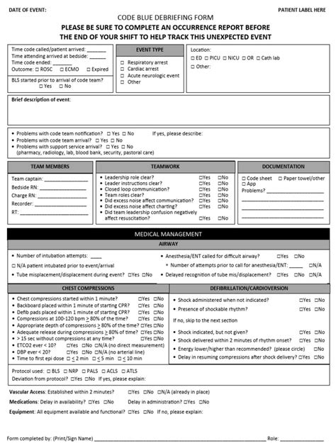 Afbeeldingsresultaten voor Debriefing Coding