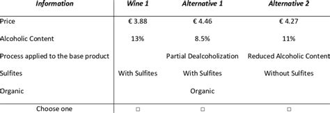 Image result for Example of Existing Alternatives Table