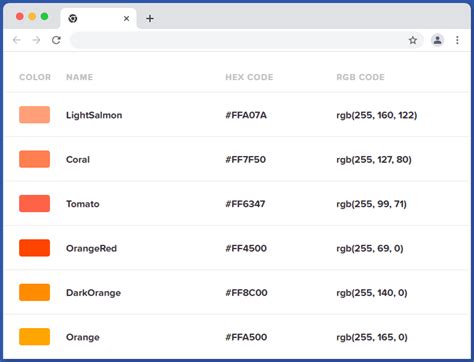 Image result for Blue Color Names in HTML