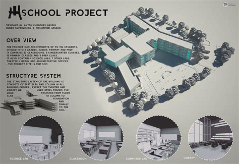 Image result for Example of a School Project