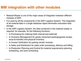 Image result for SAP mm Module Block Diogram