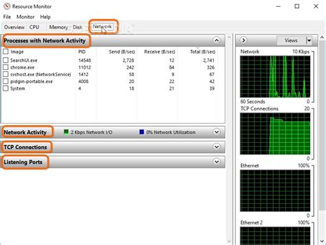 Toradh íomhá ar Monitor Network Connections
