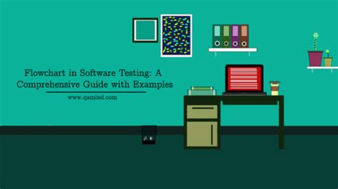 Image result for Types of Software Testing Basic Flowchart