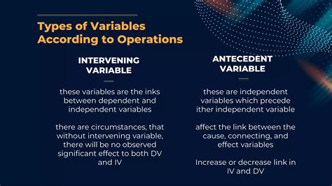 Image result for Antecedent Variable in Research