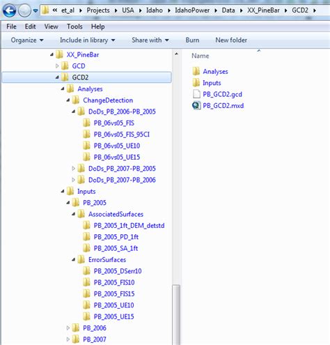 Image result for GCD File