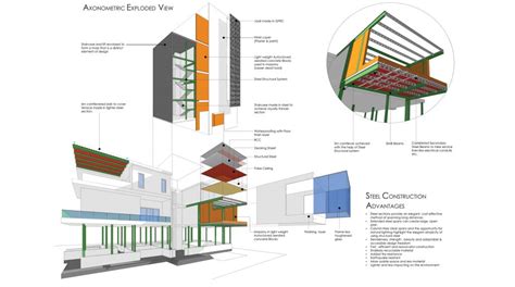 Afbeeldingsresultaten voor Basic Structural Steel Detailing