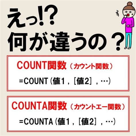 Counta Plus Text in Excel Formula に対する画像結果