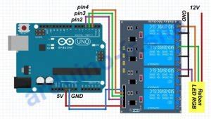 Image result for Relais Avec Rduino