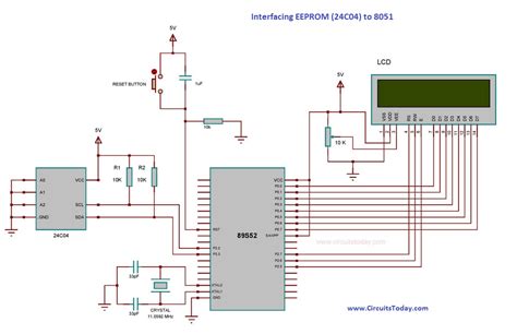 External Memory Microcontroller に対する画像結果