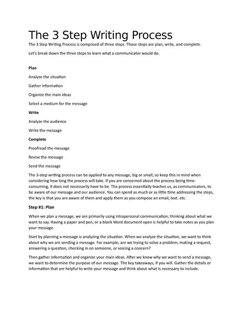 Image result for Writing Samples 3 Step Writing Process