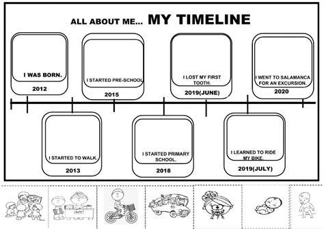 Image result for Timeline Worksheet