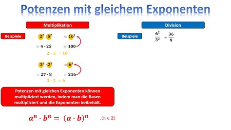 Image result for Was Sind Exponenten