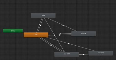 Unity Player Death に対する画像結果