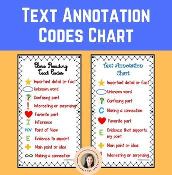 Image result for Cambridge Annotation Code