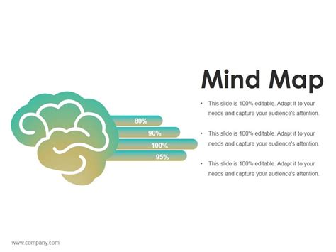 Image result for Mind Map PowerPoint