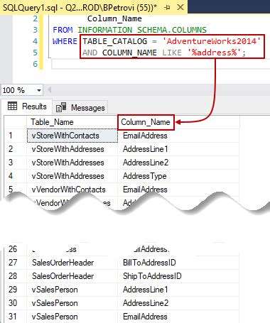 Image result for SQL Where Column Contains