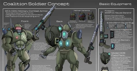 Sample Resolution for a Solider に対する画像結果