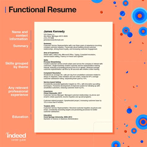 Image result for Functional Resume Format Examples