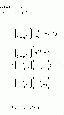 Toradh íomhá ar Python Derivative Function