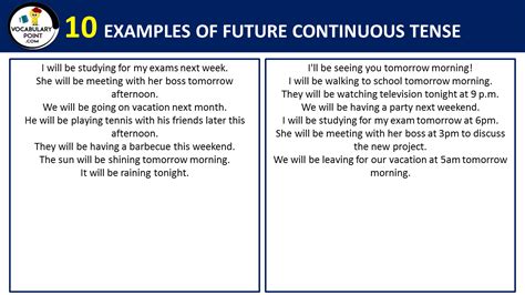 Image result for 10 Example of Continuous