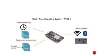 Manufactured System Database Operating System に対する画像結果