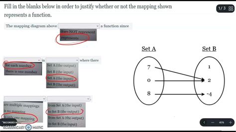 Image result for Difference Between Mapping and Function