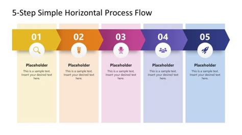16 Step Process Flow に対する画像結果