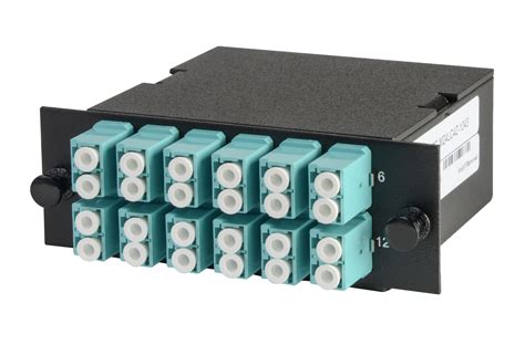 Angled Patch Panel-এর ছবি ফলাফল