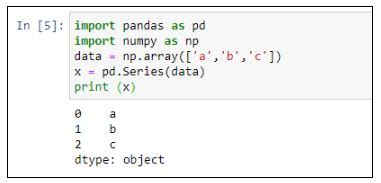 Toradh íomhá ar Simple Pandas Program