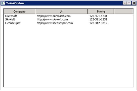Image result for WPF ListView Update