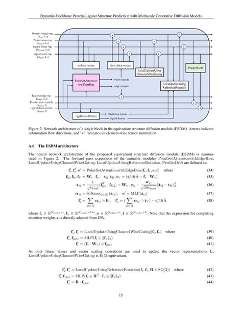 Afbeeldingsresultaten voor Protein Backbone Structure
