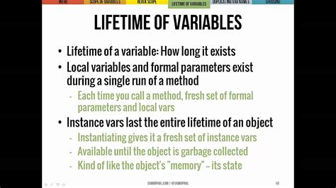 Image result for Python Scope and Lifetime of Variables