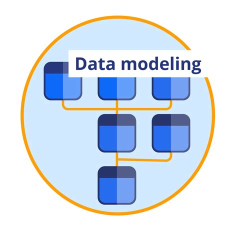 Image result for Database Modeling
