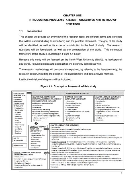 Introduction Problem Statement に対する画像結果