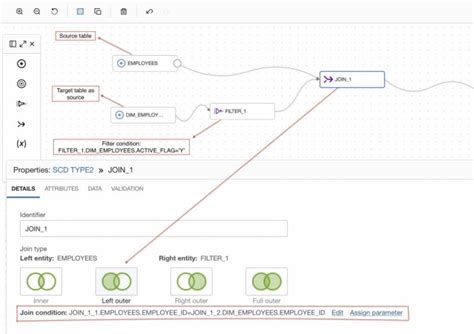 Image result for Oracle Cloud Infrastructure Data Integration