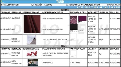 Pattern Tech Pack に対する画像結果