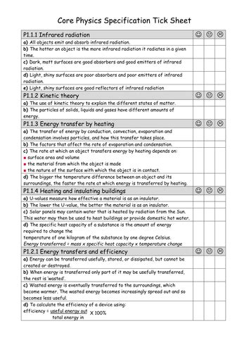 Image result for AQA Science Spec
