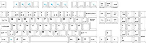 Image result for How to Use Another Language On Keyboard