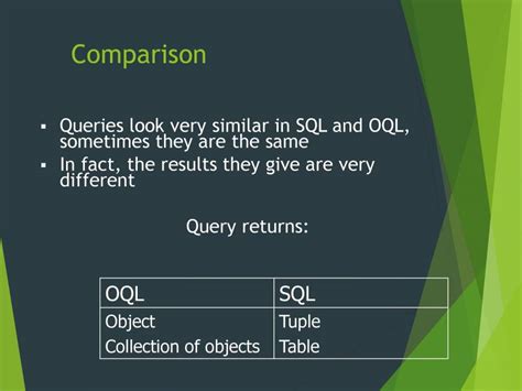Image result for Object-Oriented Databse