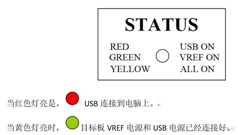 Image result for USB-Blaster Intel FPGA